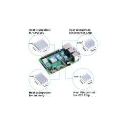 Raspberry Disipador, Pack Compatible Pi 4 | APLIUM