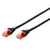 Ewent EW-6U-010 cable de red Negro 1 m Cat6 U/UTP (UTP) | APLIUM