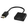 Ewent EC1455 adaptador de cable de vídeo 0,15 m DisplayPort | APLIUM