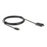 Ewent EW9824 adaptador de cable de vídeo 2 m USB Tipo C HDMI | APLIUM