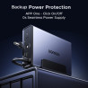 US3000 Extended Power Supply 120W 43.2WH 12V/10A USB2.0 Powe | APLIUM