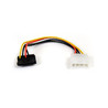 4 Pin Molex to Right Angle SATA Cable