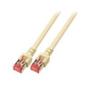 SSTP CAT6 2M GREY Snagless