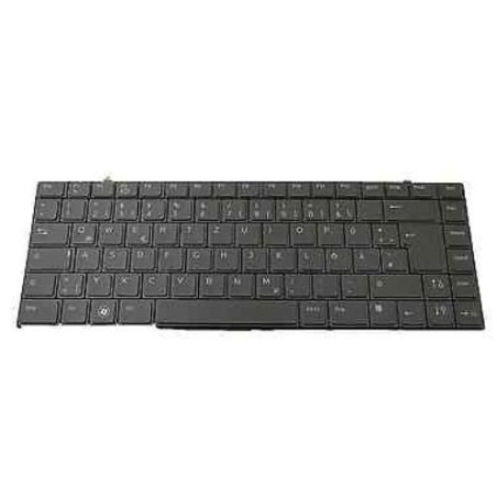 Keyboard (GERMAN)