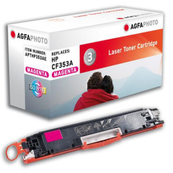 Toner magenta