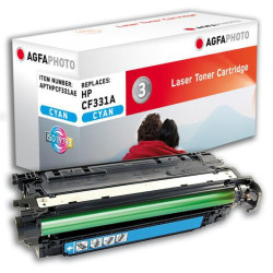 Toner cyan