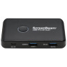 USB Pro Switch | APLIUM