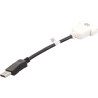 Video Cable Display Port to