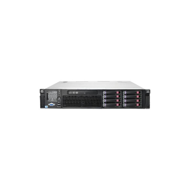rx2800 i4