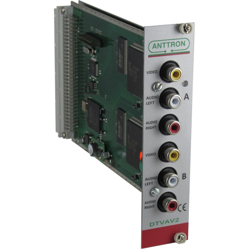 Twin A/V encoder module