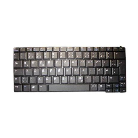 Keyboard (GERMAN)