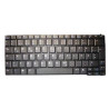Keyboard (GERMAN)