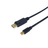 Mini Displayport To | APLIUM