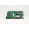 Motherboard for Intel Core