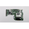 motherboard for Intel Core