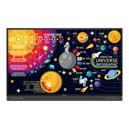 RP7502 75" Premium Interactive Panel