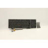 Keyboard ASM w Num