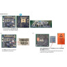 System I/O Board