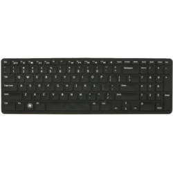 Keyboard (Turkey)