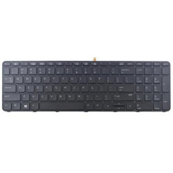 Keyboard (Netherlands)