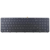 Keyboard (Netherlands)
