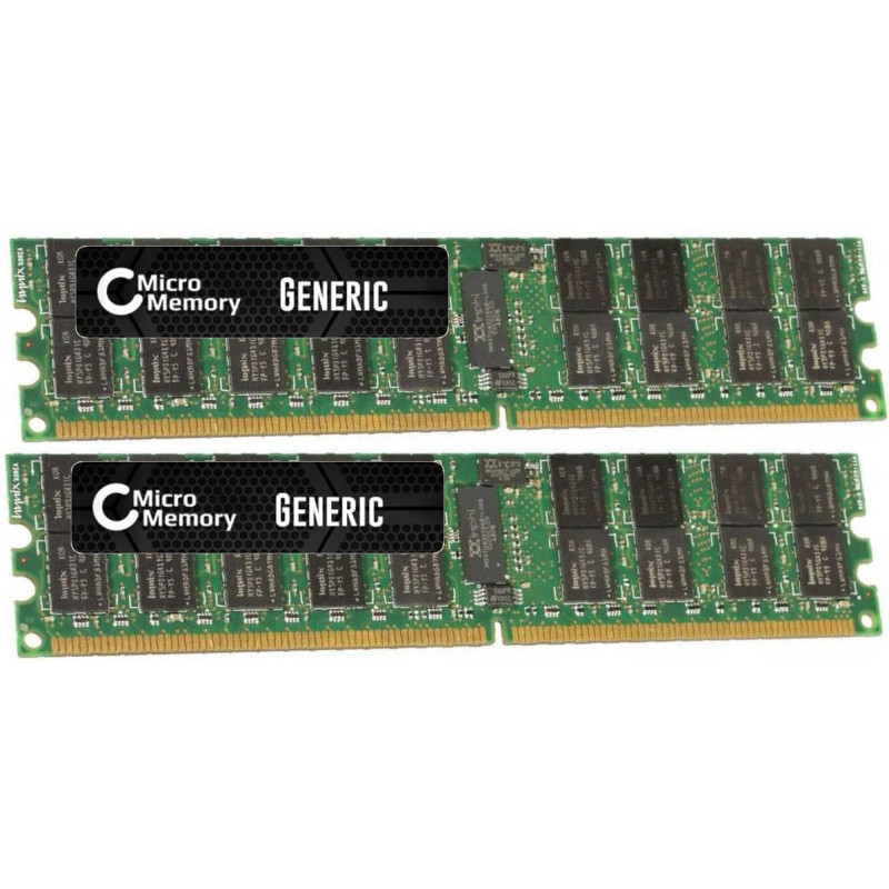 8GB Memory Module for IBM