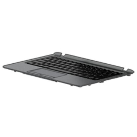 Keyboard (Hungary)