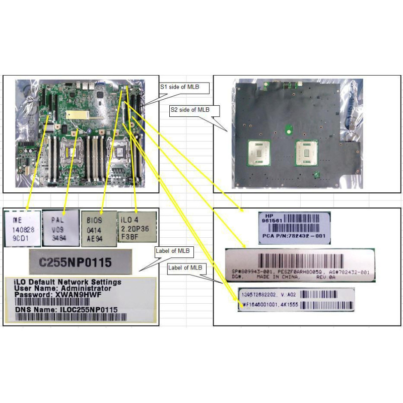 System Board for HPE Apollo