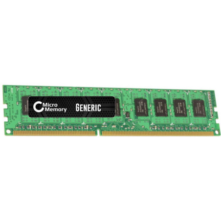 8GB Memory Module for IBM