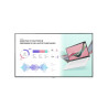 LG Signage Display UH5 98" IPS UHD Wifi