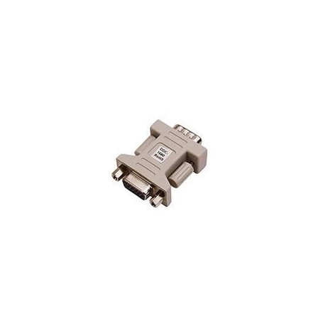 DDC Adapter for