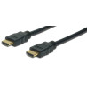 HDMI High Speed Cabletype A