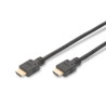 HDMI High Speed connection ca