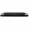 32-port KVM-over-IP switch,