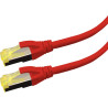 PATCH CABLE CAT6A S/FTP