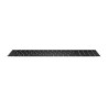 KBD CP+PS BL SR 15 - EURO