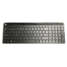 Keyboard (Italy)