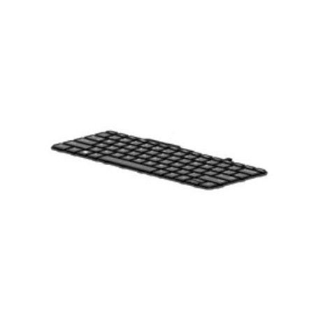 Keyboard (Russia)