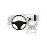 ProClip, Center mount