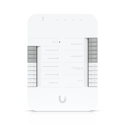 An advanced Gate Hub enabling