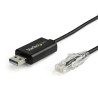 Cable - Cisco USB Console Cable 460Kbps