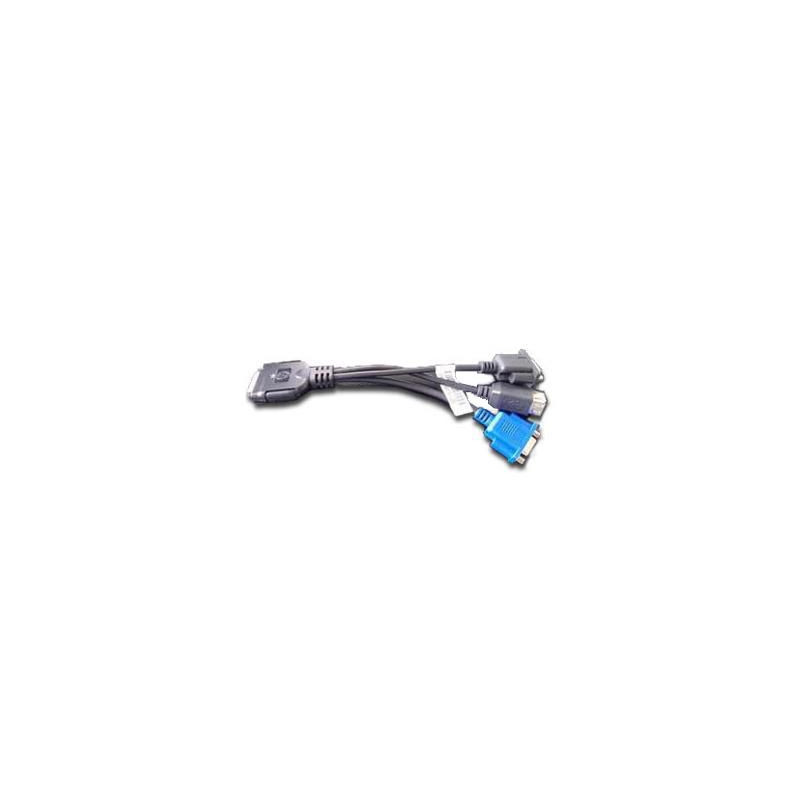 Local I/O Cable