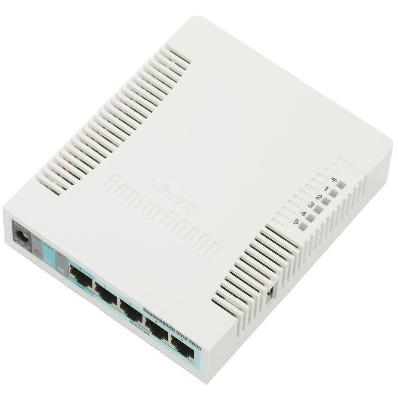 RouterBOARD 951G-2HnD with