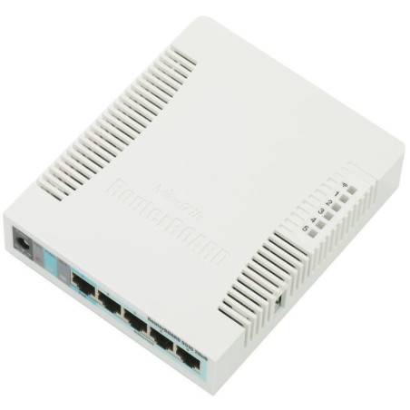 RouterBOARD 951G-2HnD with