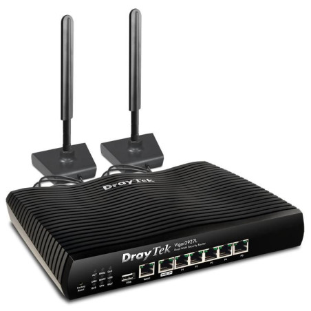 Wireless Router Gigabit