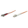Fiber Optic Patch Cable,