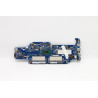 System board for Intel Core