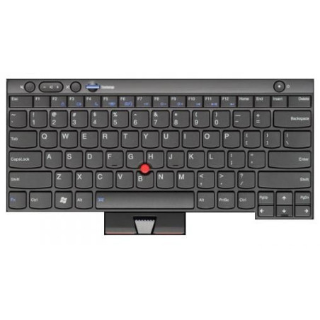 Keyboard (TURKISH)