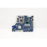 Planar Board
