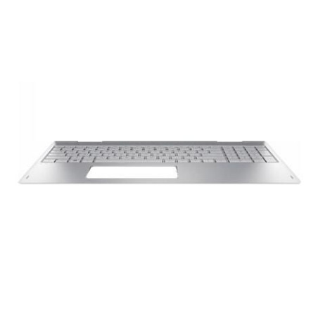 Keyboard (Nordic)